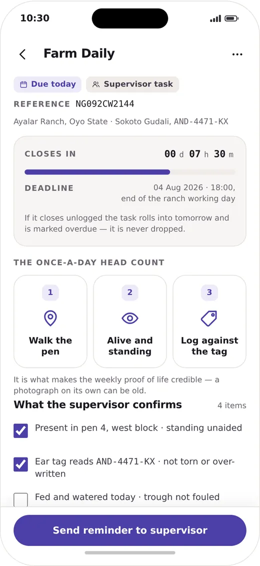 Andry screen: Farm Daily, the supervisor's task