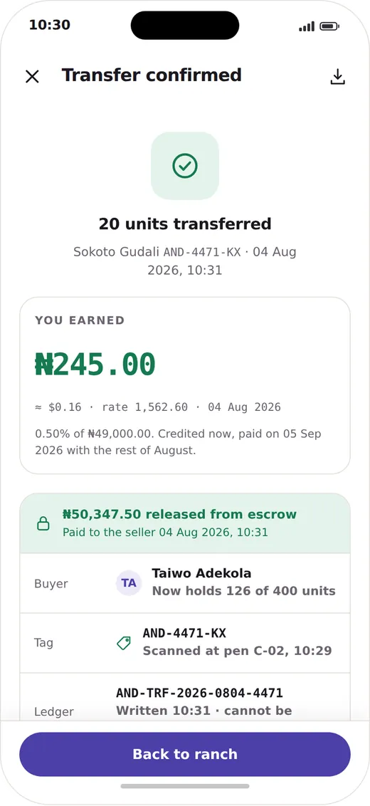 Andry screen: Transfer confirmed